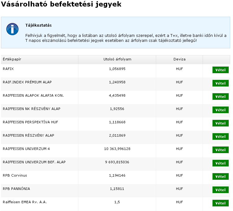 - 50 - Hogyan vásárolhatok befektetési jegyet?