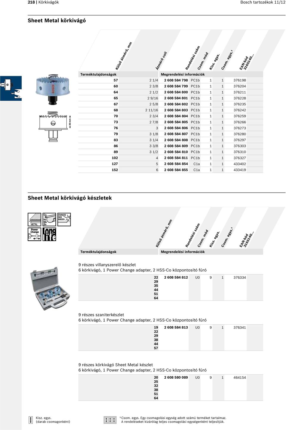 584 806 PC1b 1 1 376273 79 3 1/8 2 608 584 807 PC1b 1 1 376280 83 3 1/4 2 608 584 808 PC1b 1 1 376297 86 3 3/8 2 608 584 809 PC1b 1 1 376303 89 3 1/2 2 608 584 810 PC1b 1 1 376310 102 4 2 608 584 811