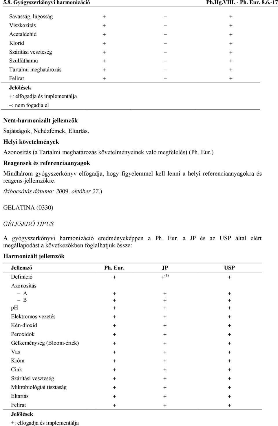 Eltartás. (a Tartalmi meghatározás követelményeinek való megfelelés) (Ph. Eur.) (kibocsátás dátuma: 2009. október 27.