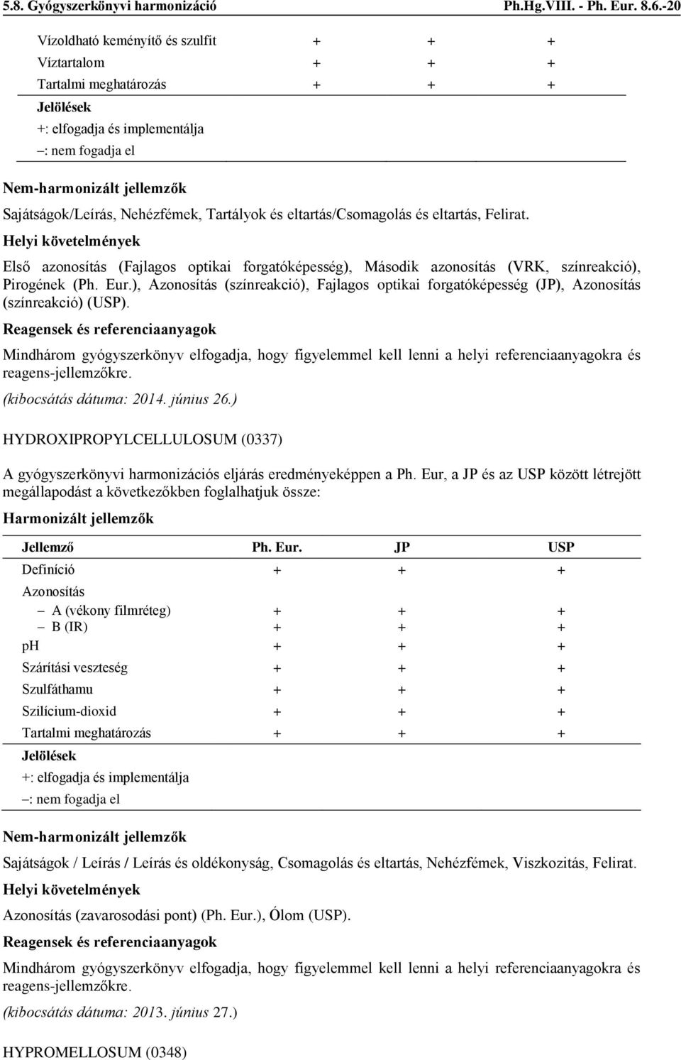 Első azonosítás (Fajlagos optikai forgatóképesség), Második azonosítás (VRK, színreakció), Pirogének (Ph. Eur.), (színreakció), Fajlagos optikai forgatóképesség (JP), (színreakció) (USP).