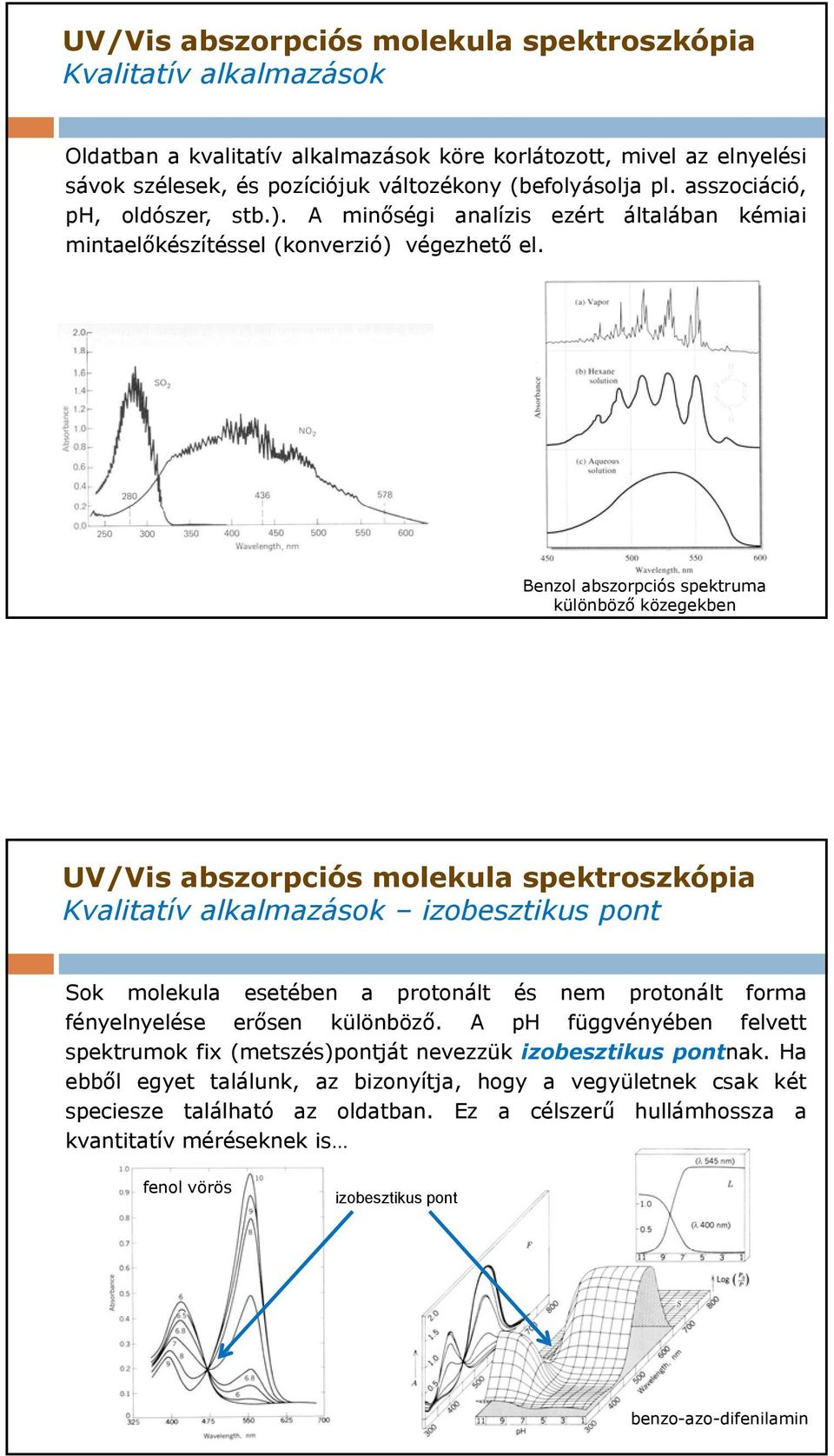 Benzol abszorpciós spektruma különböző közegekben UV/Vis abszorpciós molekula spektroszkópia Kvalitatív alkalmazások izobesztikus pont Sok molekula esetében a protonált és nem protonált forma