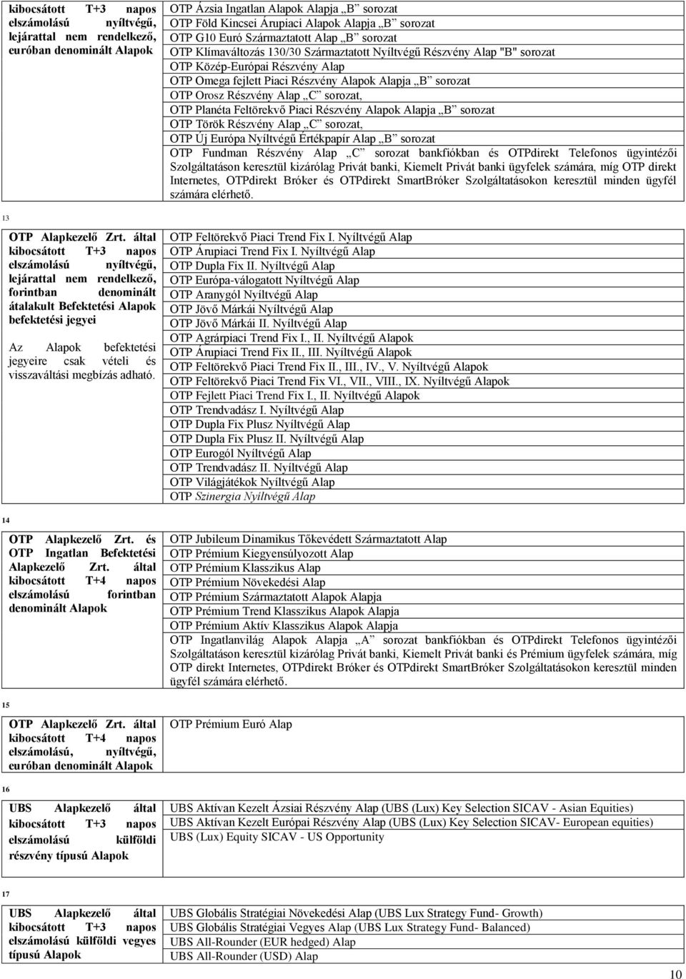 visszaváltási adható. OTP Alapkezelő Zrt. és OTP Ingatlan Befektetési Alapkezelő Zrt. által kibocsátott T+4 napos elszámolású forintban denominált Alapok 15 16 OTP Alapkezelő Zrt.