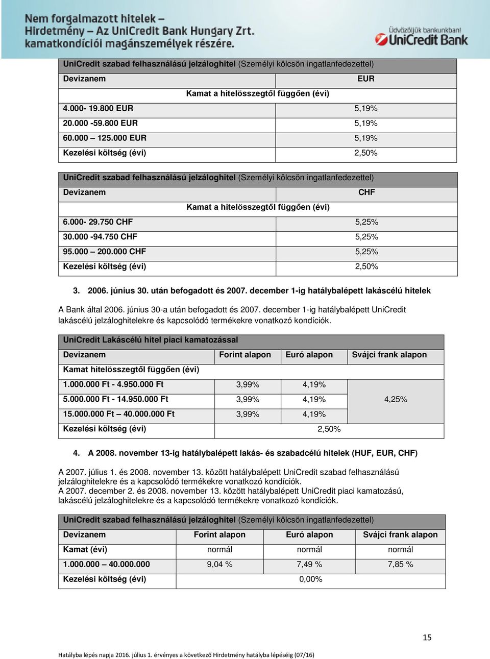 750 CHF 5,25% 95.000 200.000 CHF 5,25% Kezelési költség (évi) 2,50% 3. 2006. június 30. után befogadott és 2007. december 1-ig hatálybalépett lakáscélú hitelek A Bank által 2006.