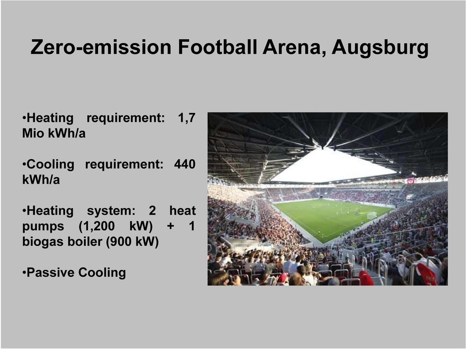 requirement: 440 kwh/a Heating system: 2 heat