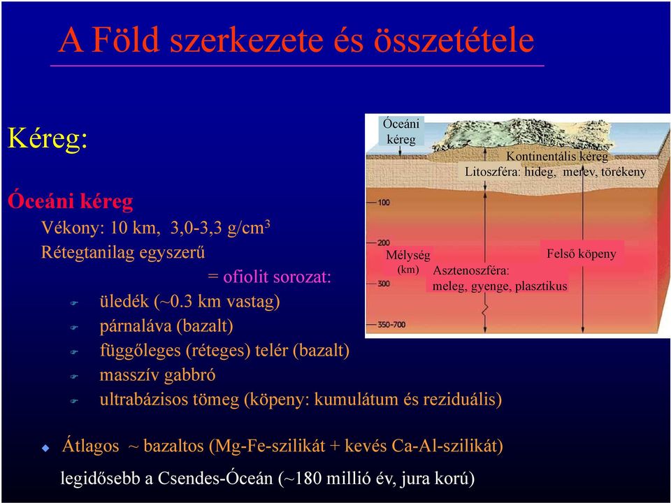 3 km vastag) párnaláva (bazalt) függőleges (réteges) telér (bazalt) masszív gabbró ultrabázisos tömeg (köpeny: kumulátum és