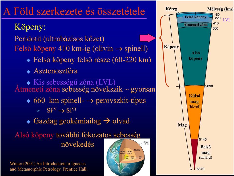 VI Gazdag geokémiailag olvad Alsó köpeny további fokozatos sebesség növekedés Winter (2001) An Introduction to Igneous and Metamorphic