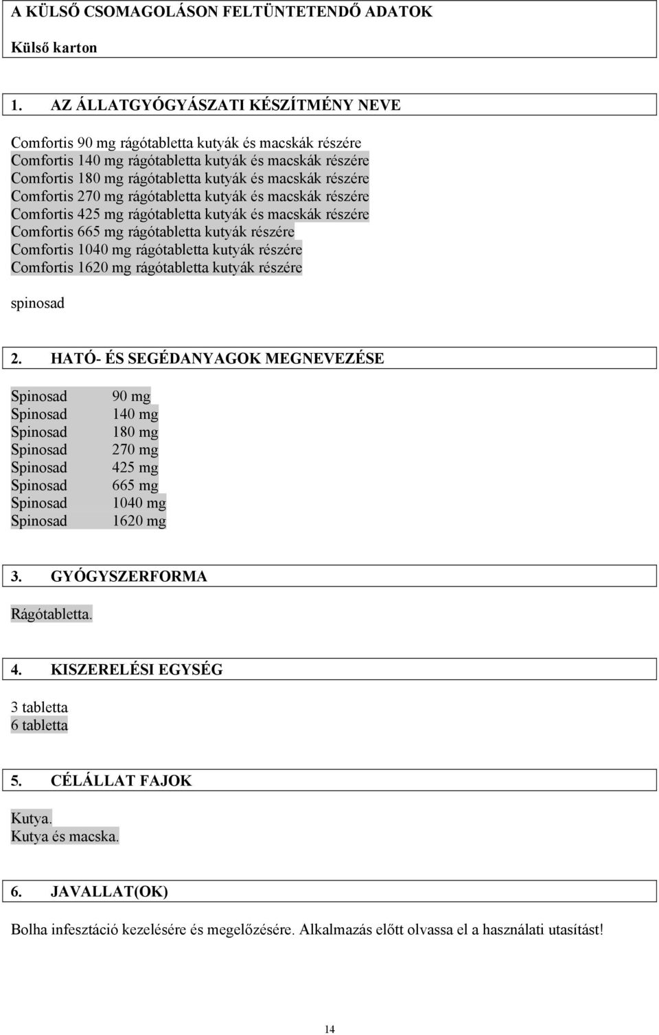 részére Comfortis 270 mg rágótabletta kutyák és macskák részére Comfortis 425 mg rágótabletta kutyák és macskák részére Comfortis 665 mg rágótabletta kutyák részére Comfortis 1040 mg rágótabletta