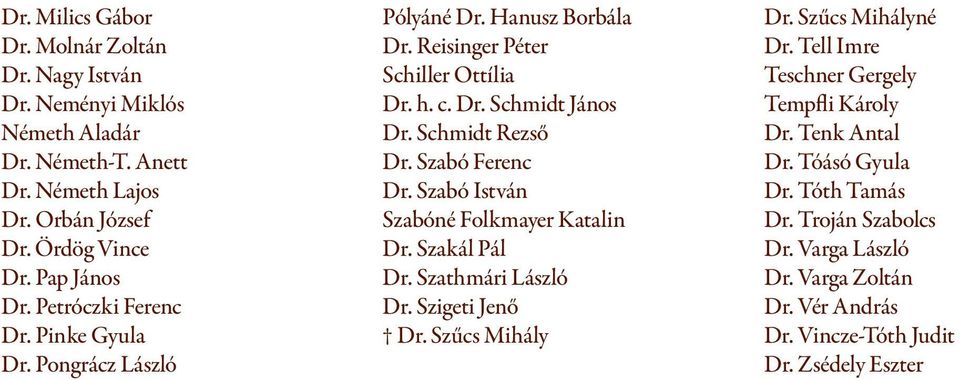 Szabó Ferenc Dr. Szabó István Szabóné Folkmayer Katalin Dr. Szakál Pál Dr. Szathmári László Dr. Szigeti Jenő Dr. Szűcs Mihály Dr. Szűcs Mihályné Dr.