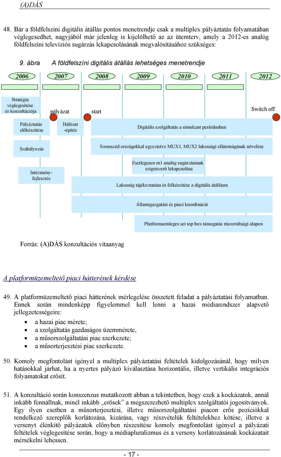 ábra A földfelszíni digitális átállás lehetséges menetrendje 2006 2007 2008 2009 2010 2011 2012 Stratégia véglegesítése és konzultációja pályázat start Switch off Pályáztatás előkészítése Hálózat