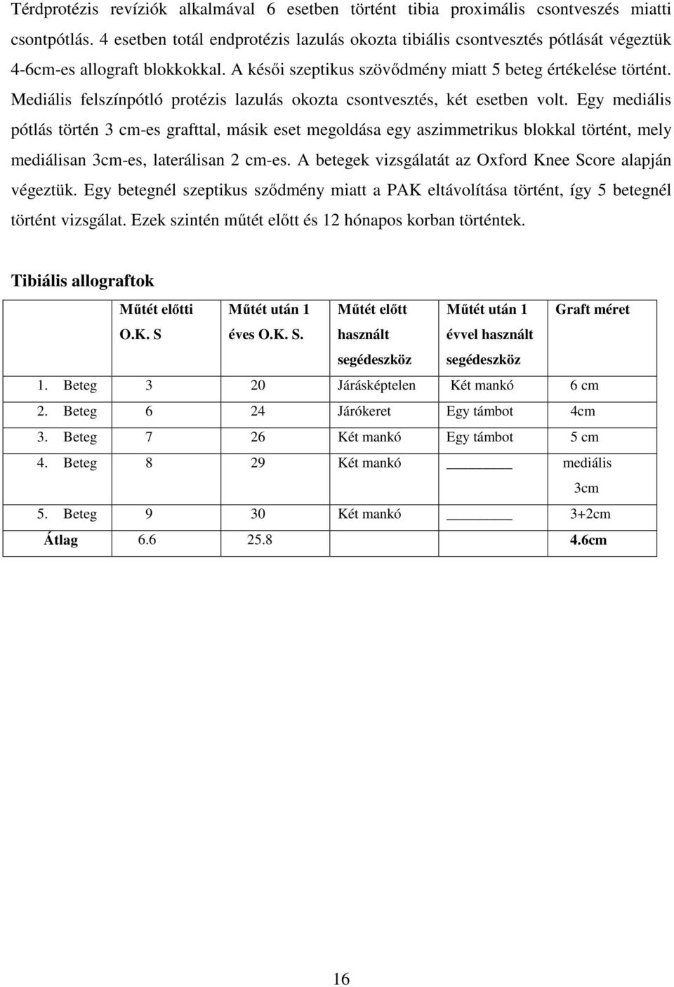 Mediális felszínpótló protézis lazulás okozta csontvesztés, két esetben volt.