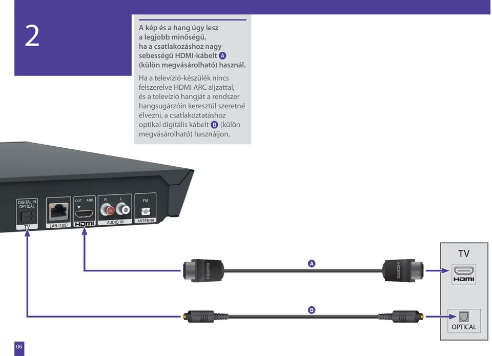 Ha a televízió-készülék nincs felszerelve HDMI ARC aljzattal, és a televízió hangját a