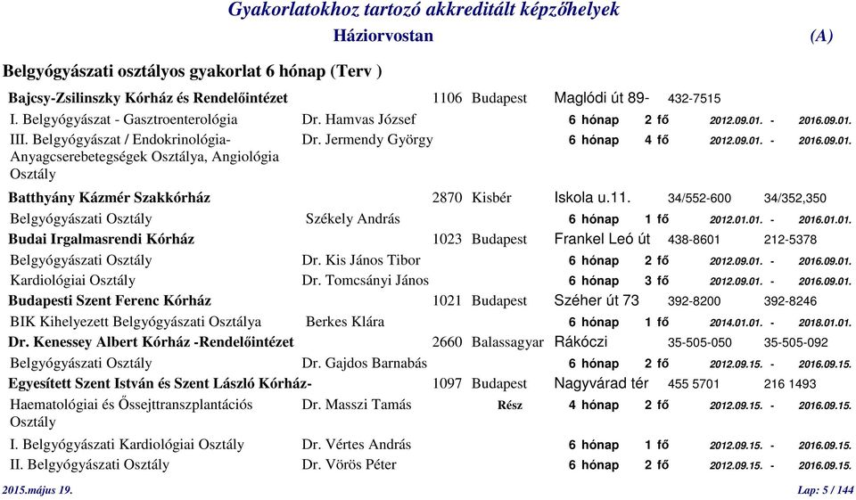 11. 34/552-600 34/352,350 Belgyógyászati Osztály Székely András 6 hónap 1 fő 2012.01.01. - 2016.01.01. Budai Irgalmasrendi Kórház 1023 Budapest Frankel Leó út 438-8601 212-5378 Belgyógyászati Osztály Dr.