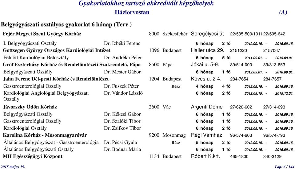 Andréka Péter 6 hónap 5 fő 2011.09.01. - 2015.09.01. Gróf Eszterházy Kórház és Rendelőintézeti Szakrendelő, Pápa 8500 Pápa Jókai u. 5-9. 89/514-000 89/313-653 Belgyógyászati Osztály Dr.