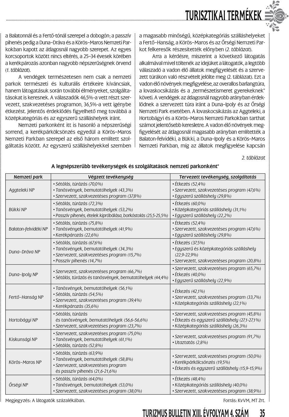 A vendégek természetesen nem csak a nemzeti parkok természeti és kulturális értékeire kíváncsiak, hanem látogatásuk során további élményeket, szolgáltatásokat is keresnek.