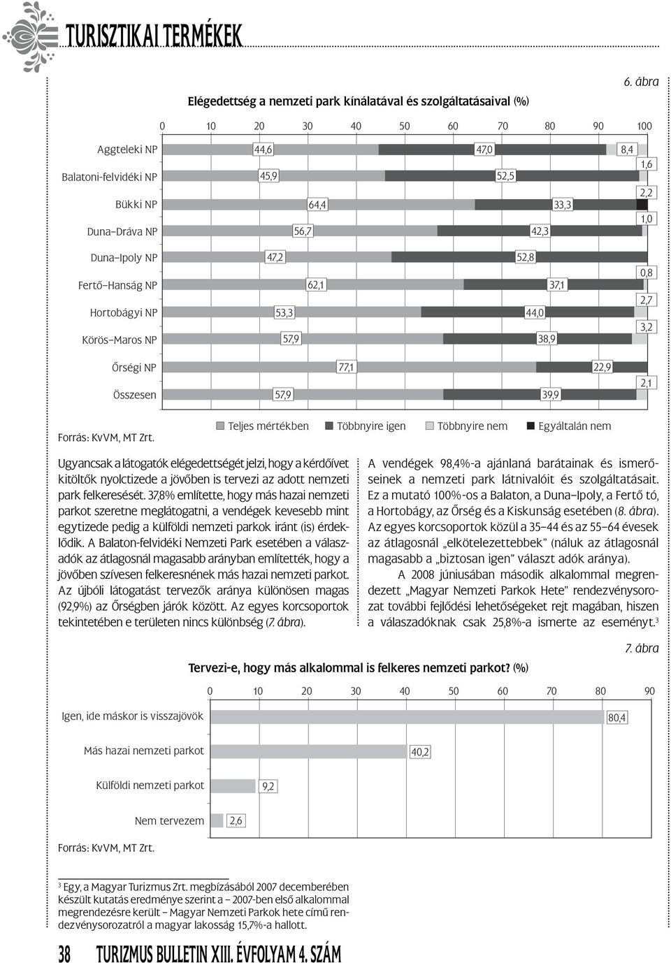 2,1 Teljes mértékben Többnyire igen Többnyire nem Egyáltalán nem Ugyancsak a látogatók elégedettségét jelzi, hogy a kérdőívet kitöltők nyolctizede a jövőben is tervezi az adott nemzeti park