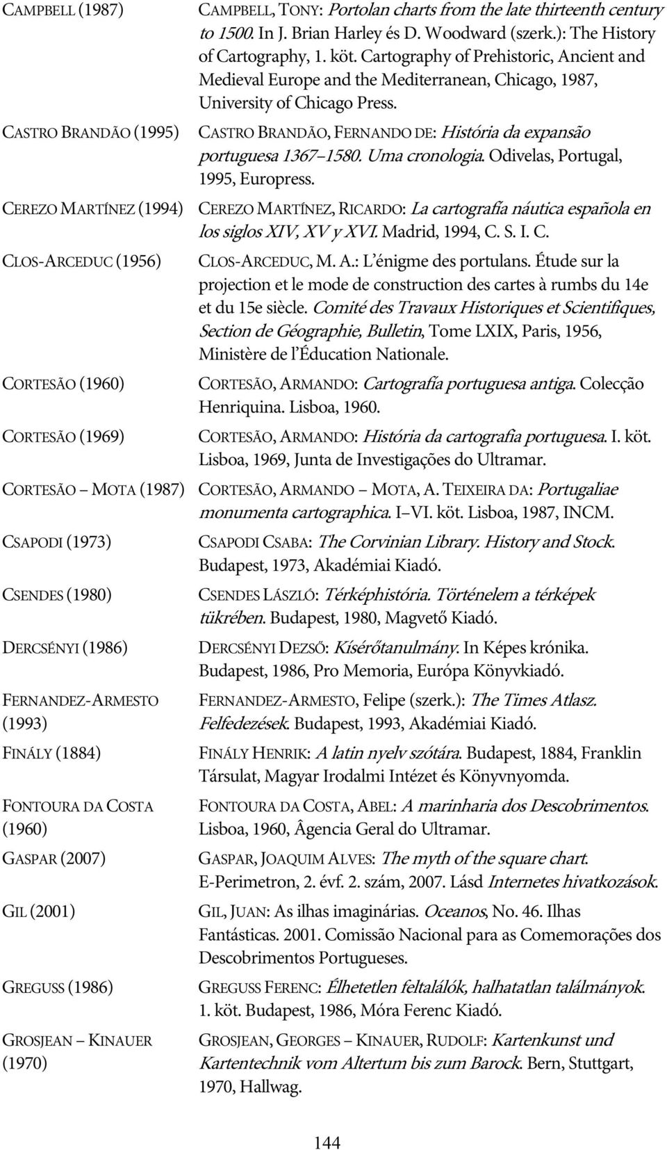 CASTRO BRANDÃO (1995) CASTRO BRANDÃO, FERNANDO DE: História da expansão portuguesa 1367 1580. Uma cronologia. Odivelas, Portugal, 1995, Europress.