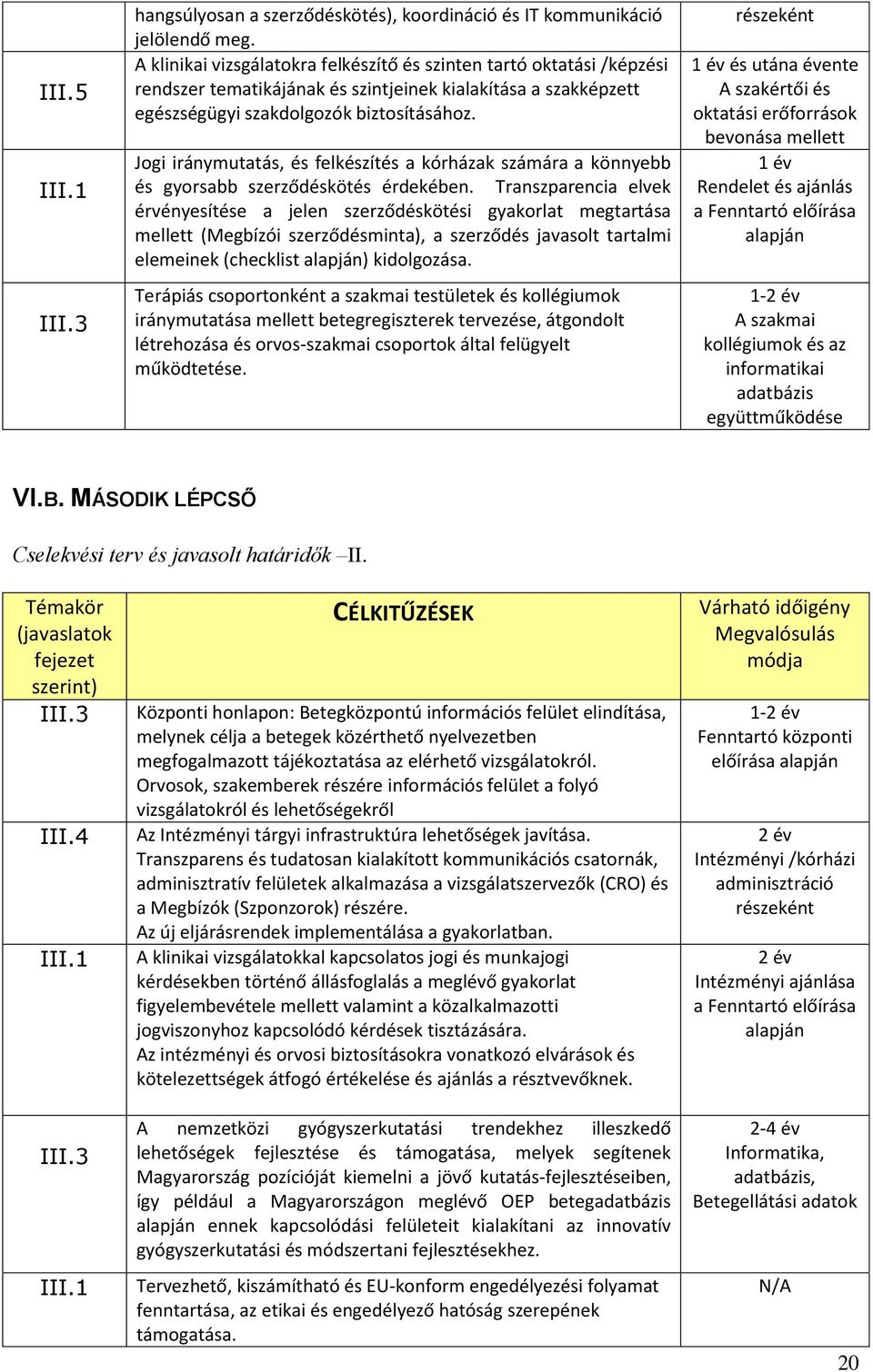 Jogi iránymutatás, és felkészítés a kórházak számára a könnyebb és gyorsabb szerződéskötés érdekében.