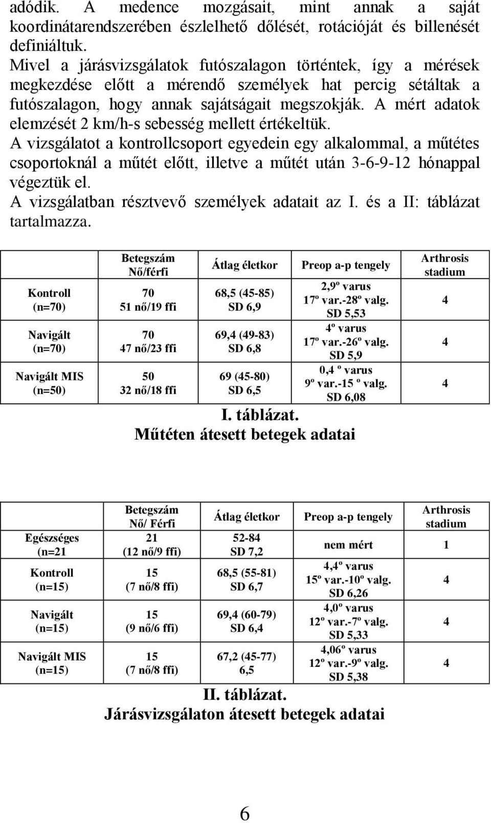 A mért adatok elemzését 2 km/h-s sebesség mellett értékeltük.