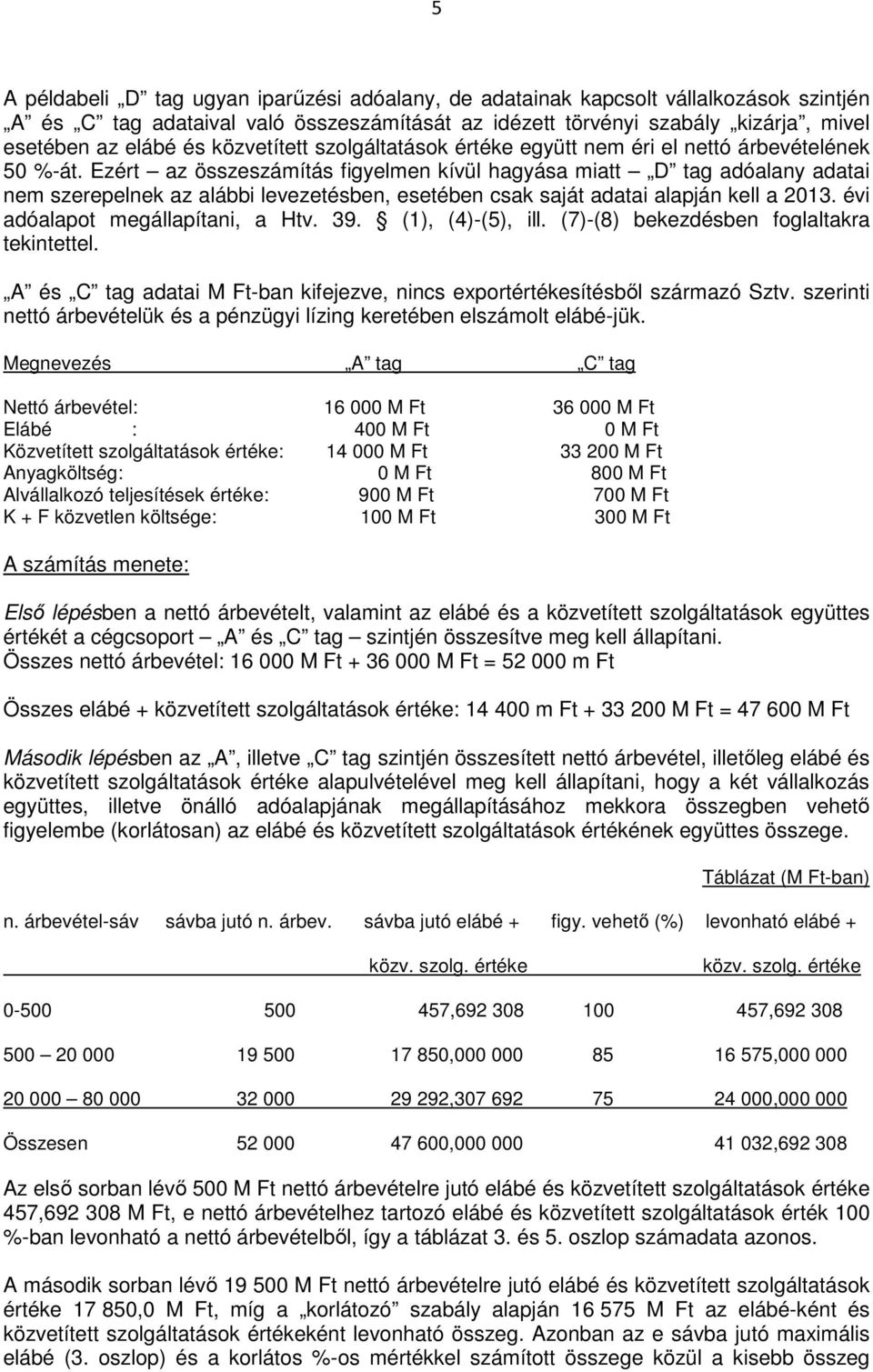 Ezért az összeszámítás figyelmen kívül hagyása miatt D tag adóalany adatai nem szerepelnek az alábbi levezetésben, esetében csak saját adatai alapján kell a 2013. évi adóalapot megállapítani, a Htv.