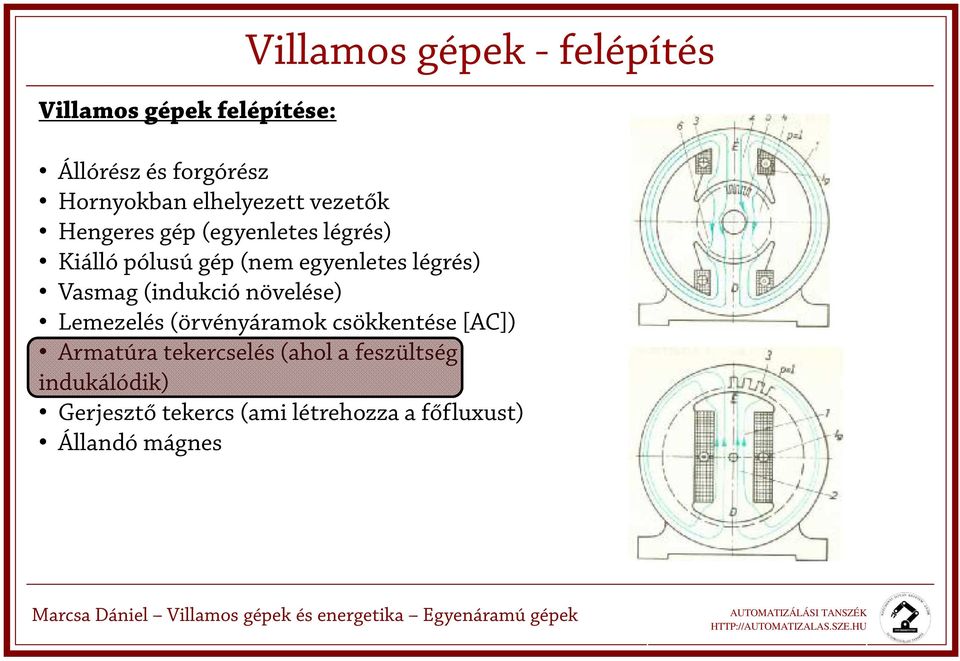 légrés) Vasmag (indukció növelése) Lemezelés (örvényáramok csökkentése [AC]) Armatúra