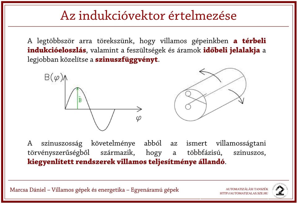 szinuszfüggvényt.