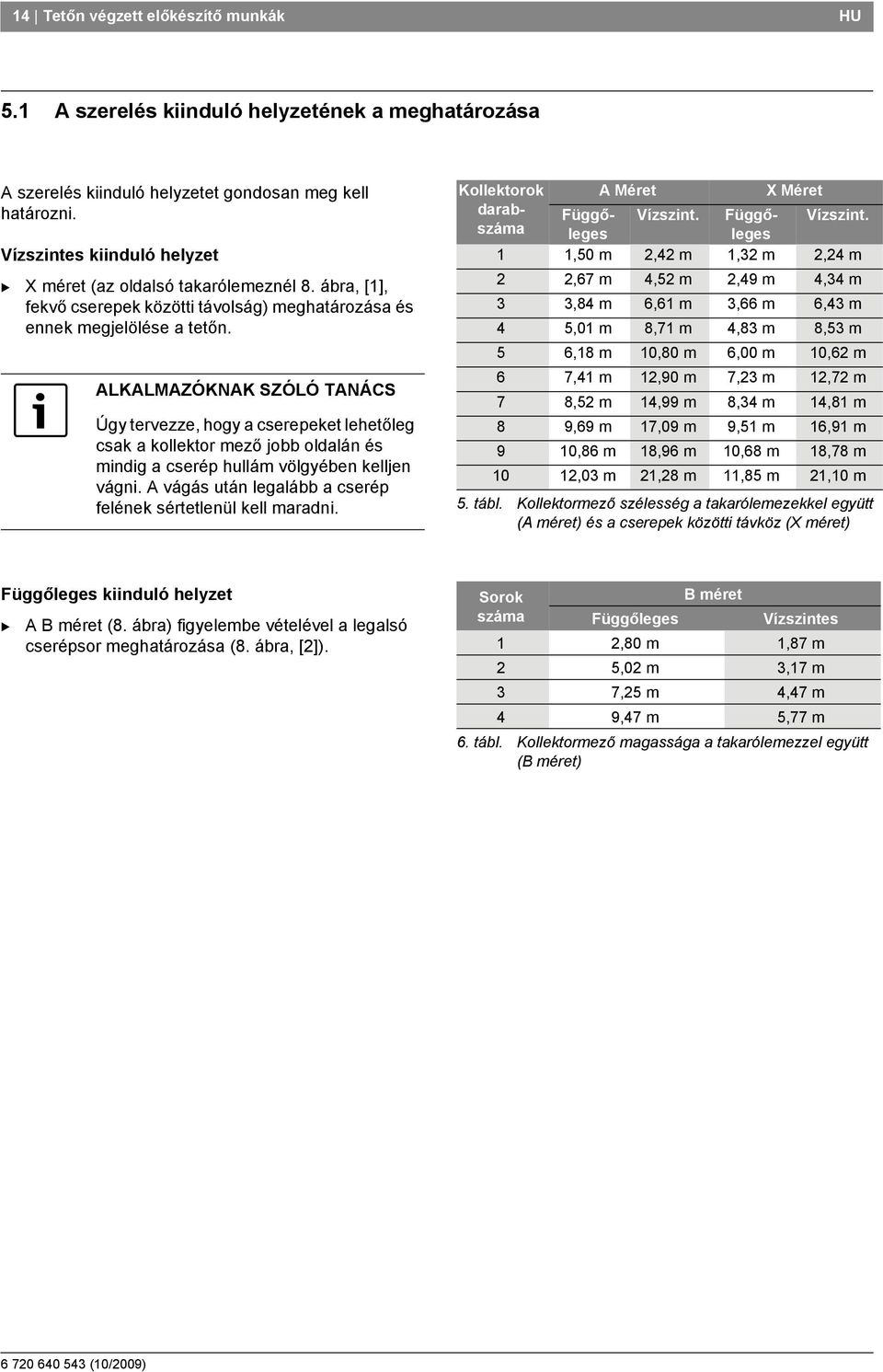 Úgy tervezze, hogy a cserepeket lehetőleg csak a kollektor mező jobb oldalán és mindig a cserép hullám völgyében kelljen vágni. A vágás után legalább a cserép felének sértetlenül kell maradni.