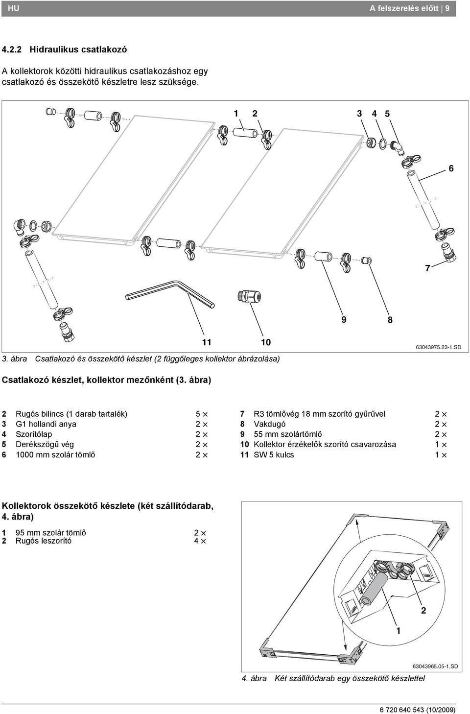 ábra) Rugós bilincs ( darab tartalék) 5 7 R tömlővég 8 mm szorító gyűrűvel G hollandi anya 8 Vakdugó 4 Szorítólap 9 55 mm szolártömlő 5 Derékszögű vég 0 Kollektor érzékelők