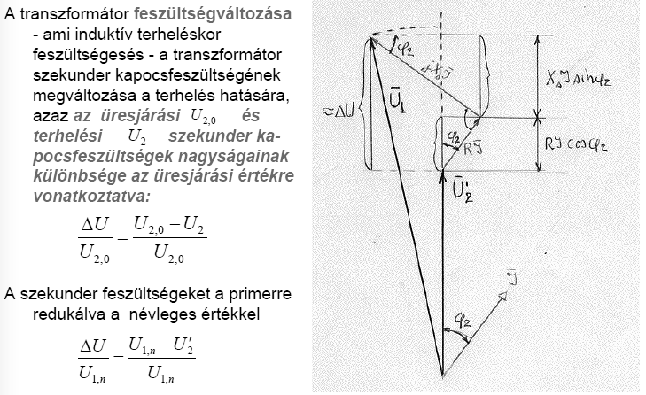 Üresjárási