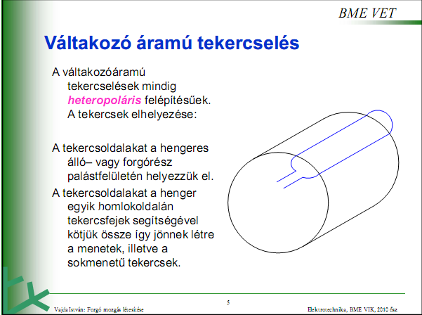 2. A váltakozóáramú