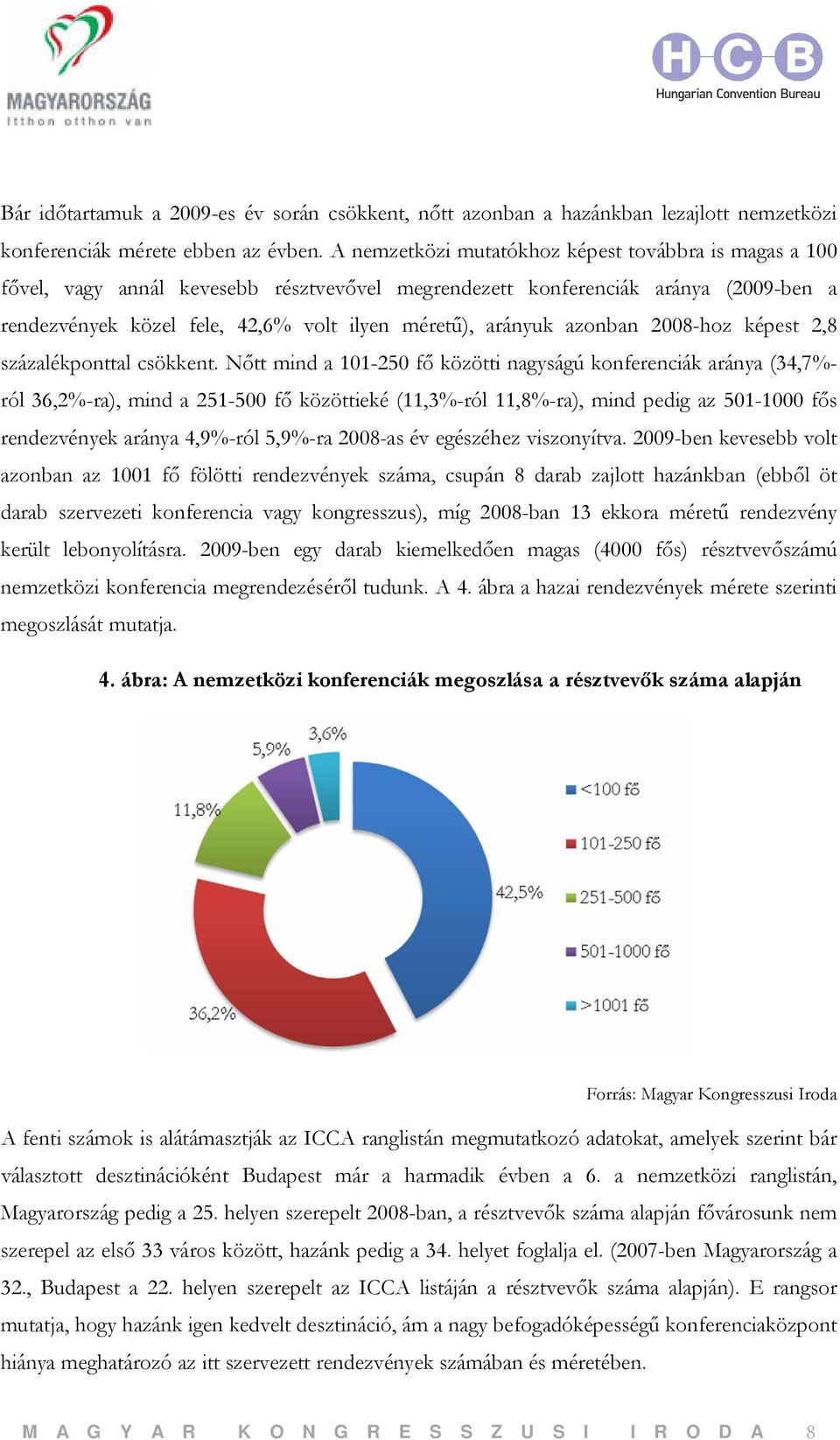 azonban 2008-hoz képest 2,8 százalékponttal csökkent.