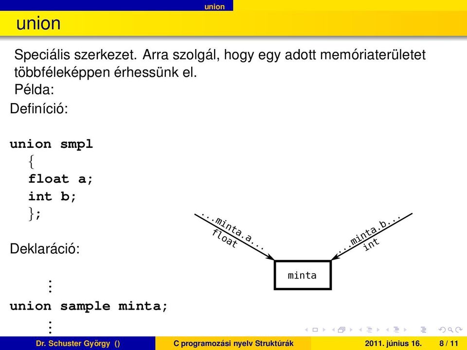 smpl float a; int b; Deklaráció: mintaa float mintab union sample