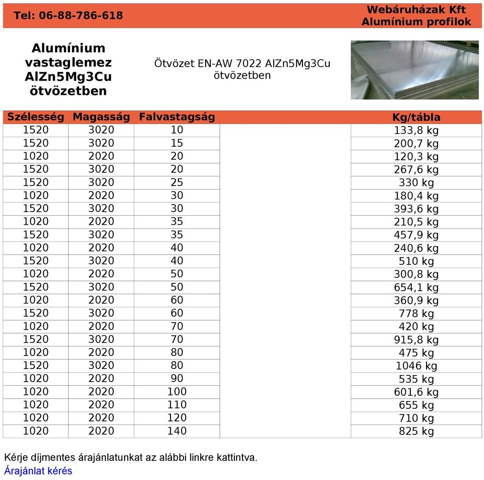 kg 1020 2020 50 300,8 kg 1520 3020 50 654,1 kg 1020 2020 60 360,9 kg 1520 3020 60 778 kg 1020 2020 70 420 kg 1520 3020 70 915,8 kg 1020