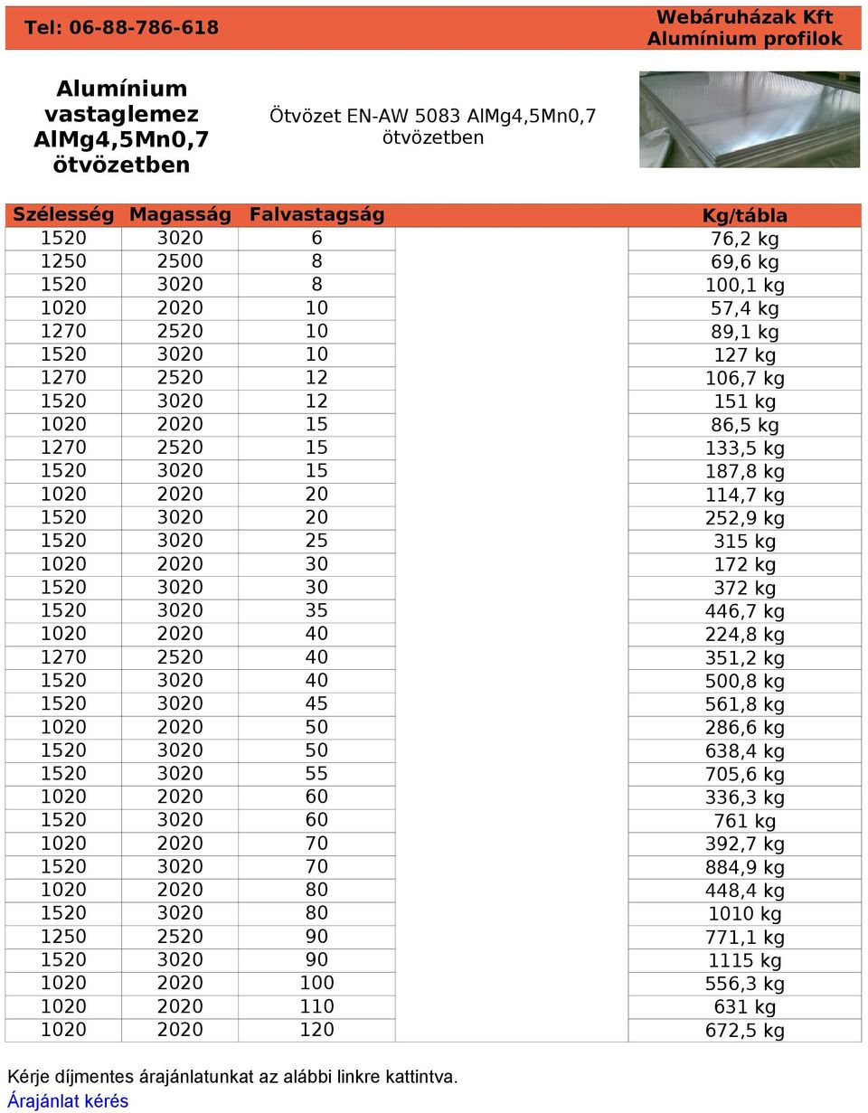 446,7 kg 1020 2020 40 224,8 kg 1270 2520 40 351,2 kg 1520 3020 40 500,8 kg 1520 3020 45 561,8 kg 1020 2020 50 286,6 kg 1520 3020 50 638,4 kg 1520 3020 55 705,6 kg 1020 2020 60 336,3 kg 1520 3020 60