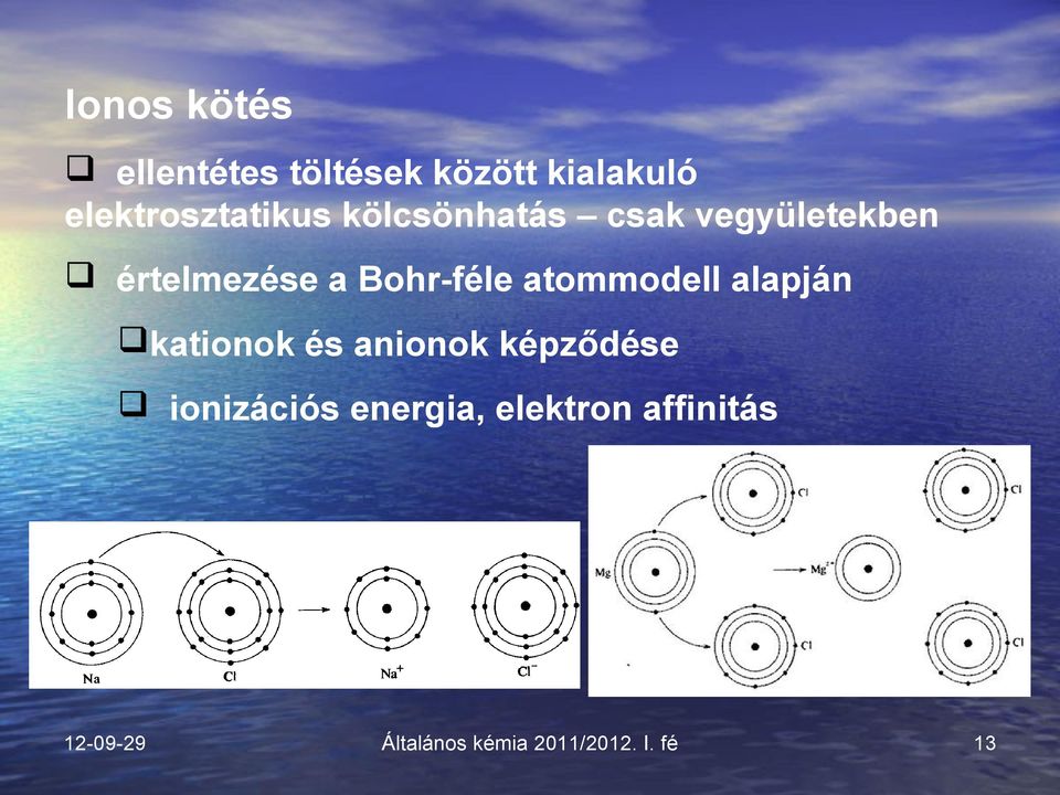 értelmezése a Bohr-féle atommodell alapján kationok