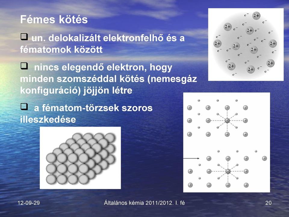 nincs elegendő elektron, hogy minden szomszéddal