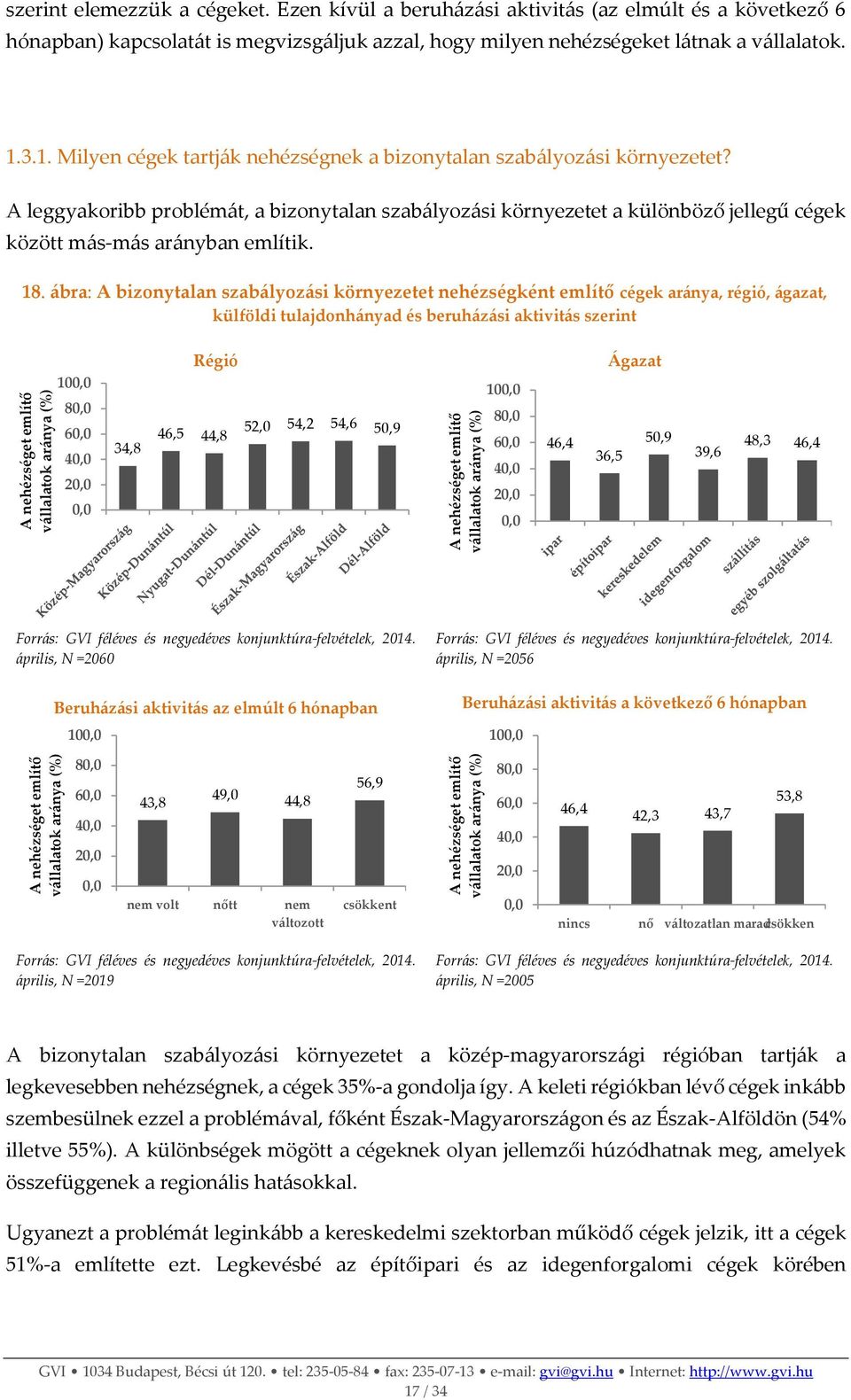 3.1. Milyen cégek tartják nehézségnek a bizonytalan szabályozási környezetet?