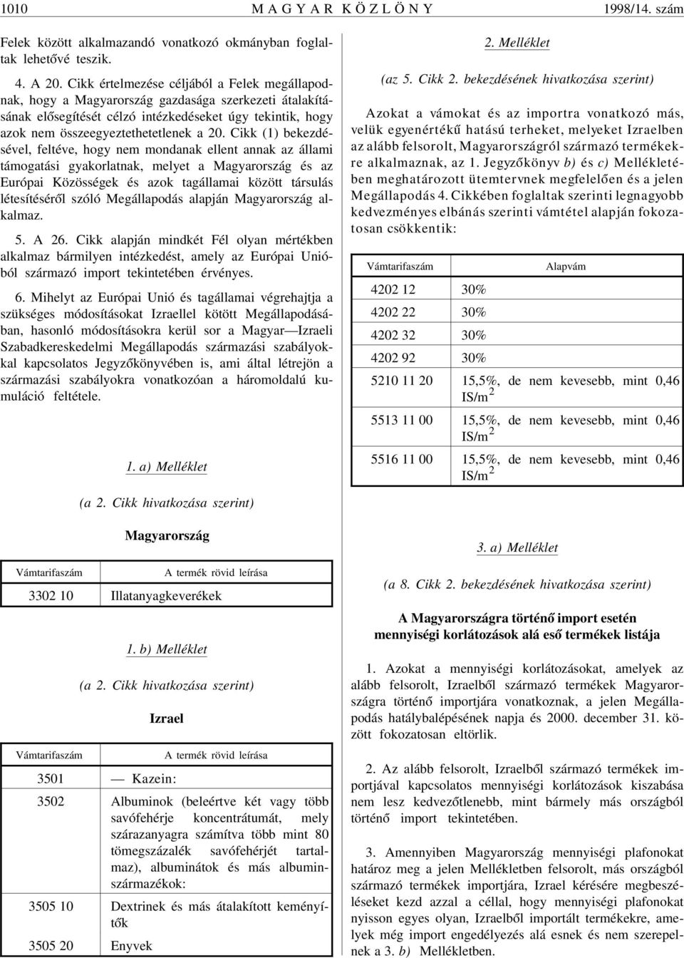 Cikk (1) bekezdésével, feltéve, hogy nem mondanak ellent annak az állami támogatási gyakorlatnak, melyet a Magyarország és az Európai Közösségek és azok tagállamai között társulás létesítésér ól