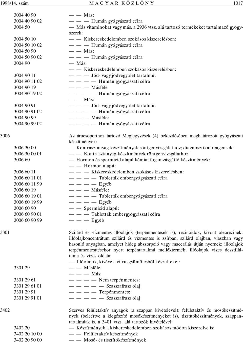 90 Más: Kiskereskedelemben szokásos kiszerelésben: 3004 90 11 Jód- vagy jódvegyület tartalmú: 3004 90 11 02 Humán gyógyászati célra 3004 90 19 Másféle 3004 90 19 02 Humán gyógyászati célra Más: 3004