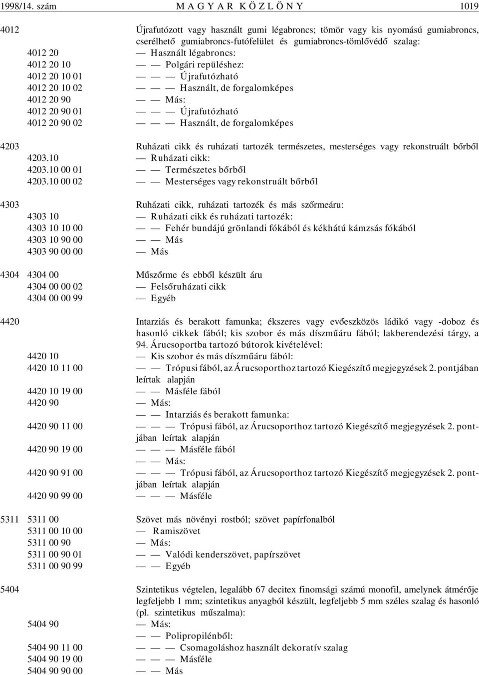 Használt légabroncs: 4012 20 10 Polgári repüléshez: 4012 20 10 01 Újrafutózható 4012 20 10 02 Használt, de forgalomképes 4012 20 90 Más: 4012 20 90 01 Újrafutózható 4012 20 90 02 Használt, de