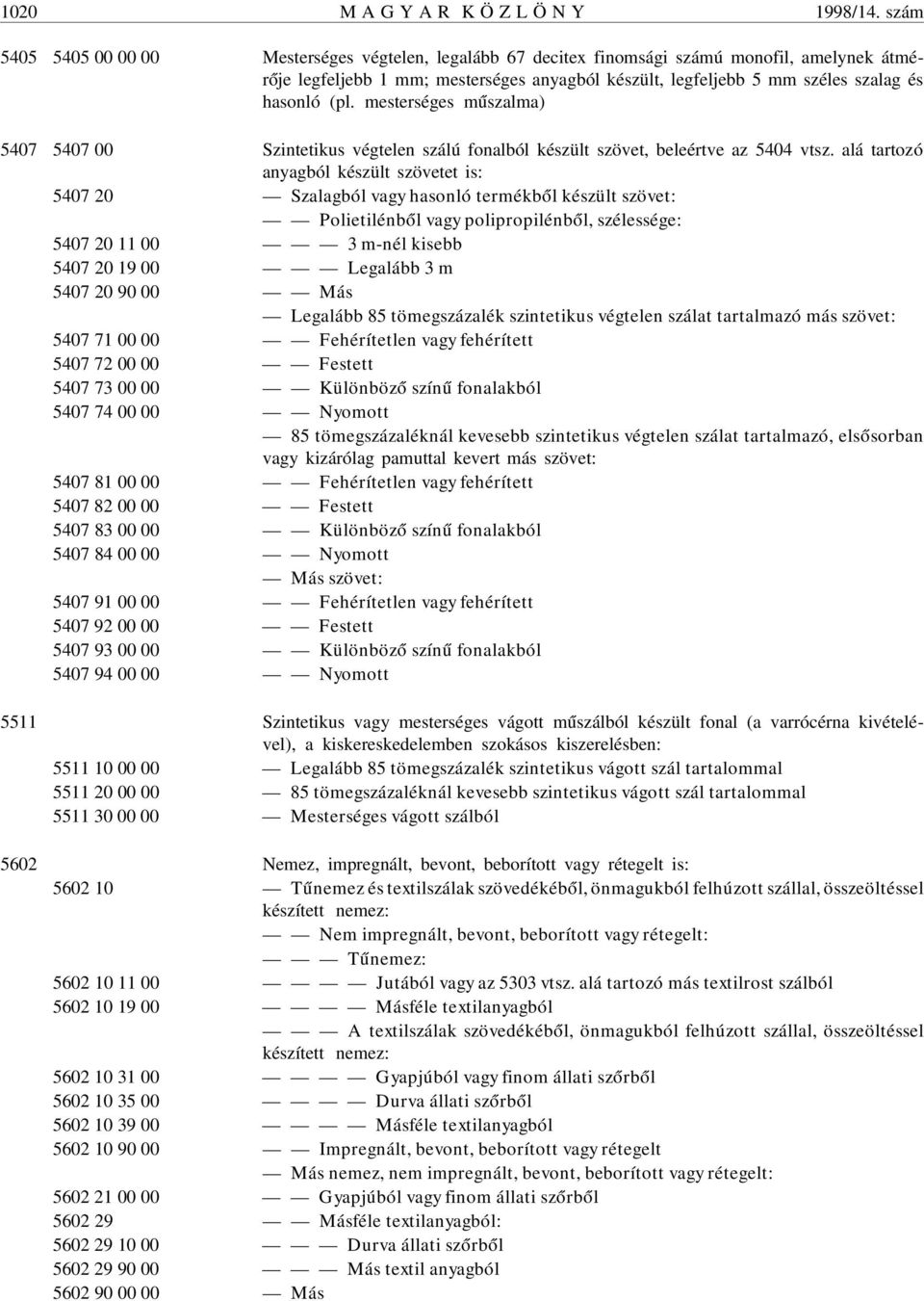 (pl. mesterséges m úszalma) 5407 5407 00 Szintetikus végtelen szálú fonalból készült szövet, beleértve az 5404 vtsz.