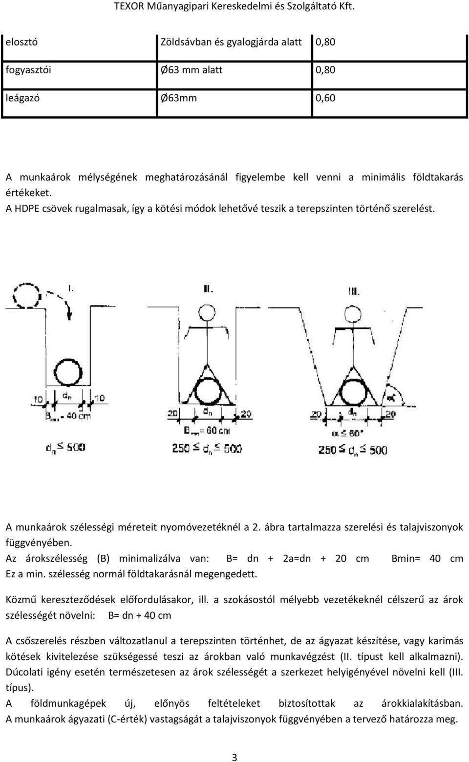 ábra tartalmazza szerelési és talajviszonyok függvényében. Az árokszélesség (B) minimalizálva van: B= dn + 2a=dn + 20 cm Bmin= 40 cm Ez a min. szélesség normál földtakarásnál megengedett.