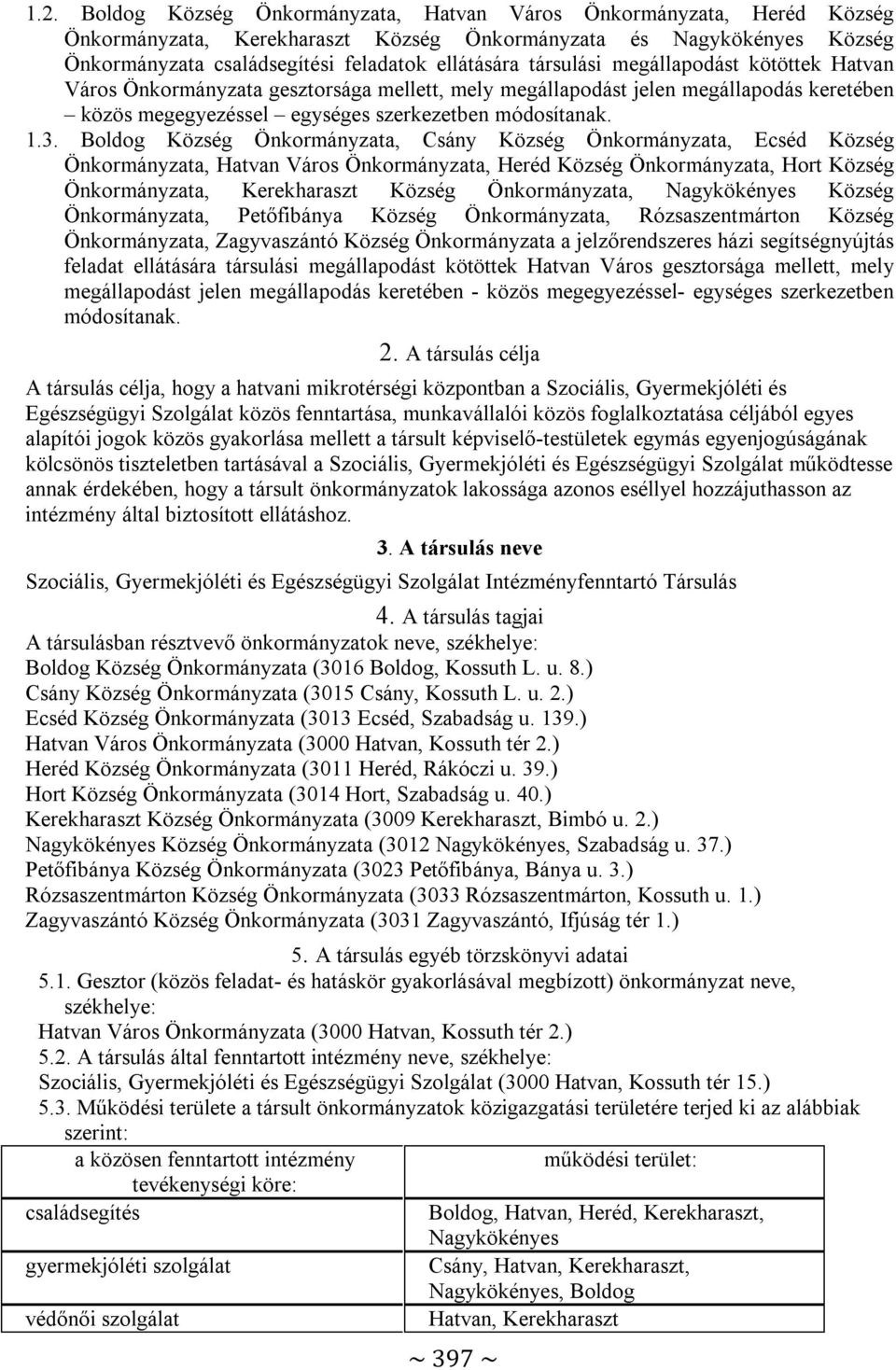 Boldog Község Önkormányzata, Csány Község Önkormányzata, Ecséd Község Önkormányzata, Hatvan Város Önkormányzata, Heréd Község Önkormányzata, Hort Község Önkormányzata, Kerekharaszt Község