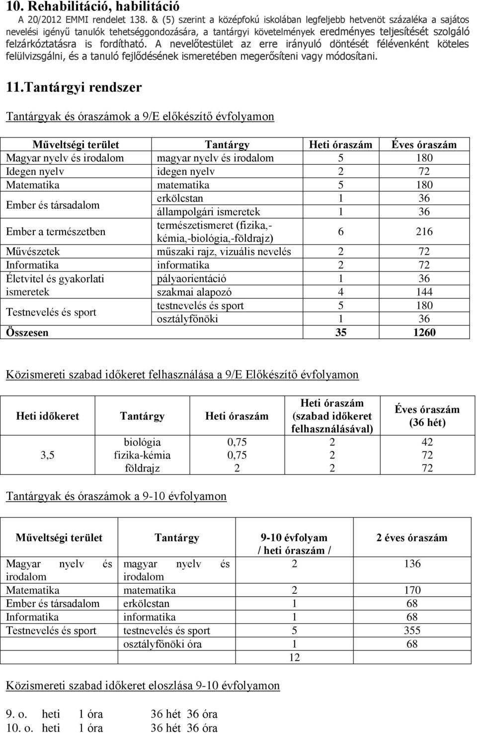 fordítható. A nevelőtestület az erre irányuló döntését félévenként köteles felülvizsgálni, és a tanuló fejlődésének ismeretében megerősíteni vagy módosítani. 11.