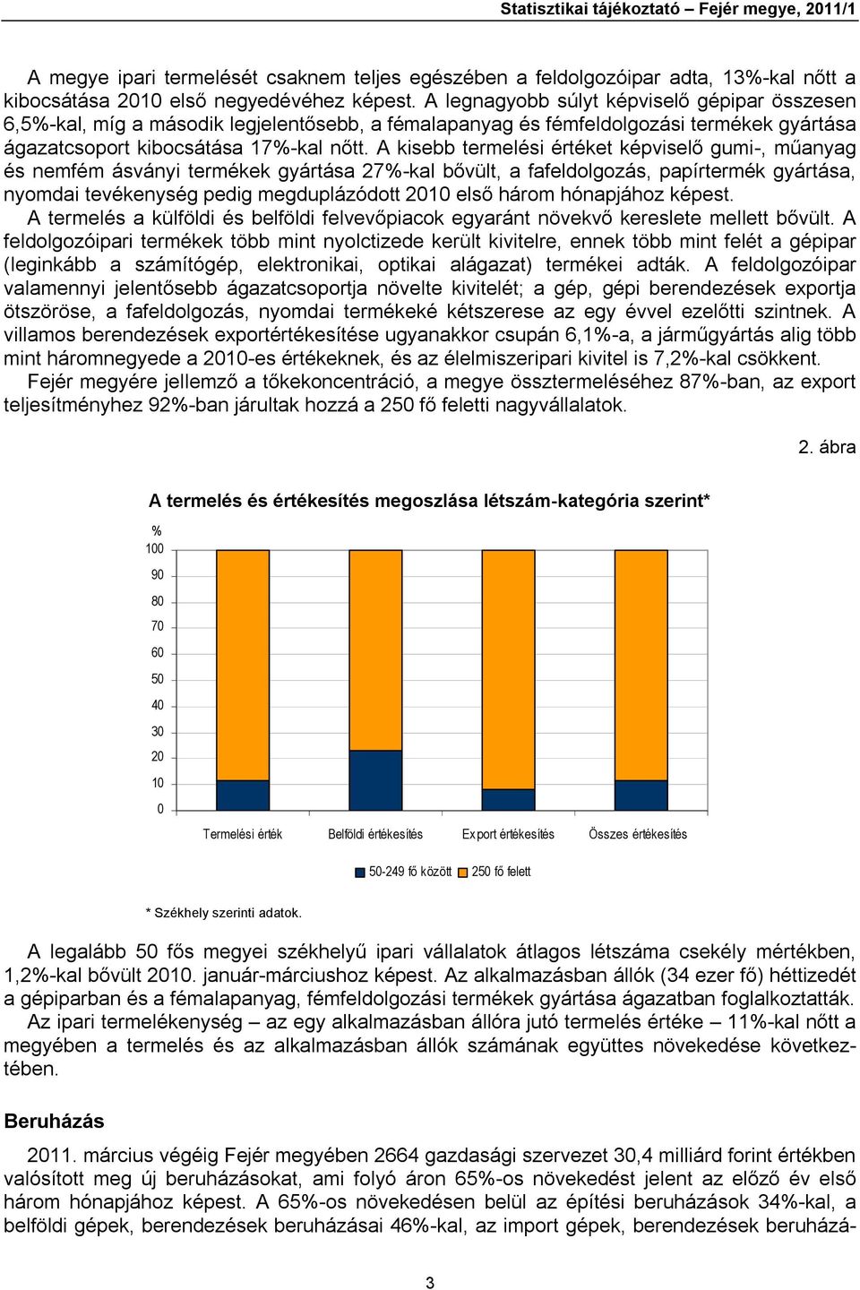 A kisebb termelési értéket képviselő gumi-, műanyag és nemfém ásványi termékek gyártása 27%-kal bővült, a fafeldolgozás, papírtermék gyártása, nyomdai tevékenység pedig megduplázódott 2010 első három