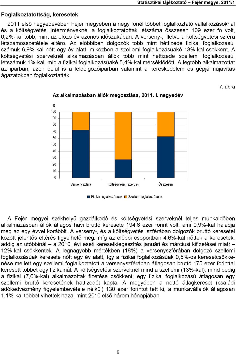 Az előbbiben dolgozók több mint héttizede fizikai foglalkozású, számuk 6,9%-kal nőtt egy év alatt, miközben a szellemi foglalkozásúaké 13%-kal csökkent.