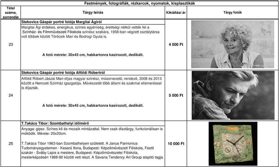 Stekovics Gáspár portré fotója Alföldi Róbertról Alföldi Róbert Jászai Mari-díjas magyar színész, műsorvezető, rendező, 2008 és 2013 között a Nemzeti Színház igazgatója.