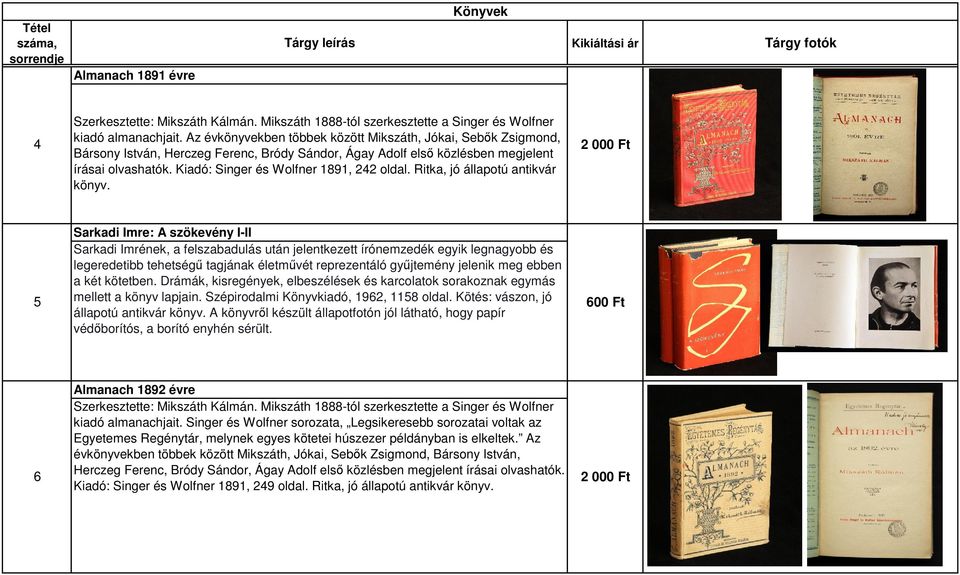 Kiadó: Singer és Wolfner 1891, 242 oldal. Ritka, jó állapotú antikvár könyv.