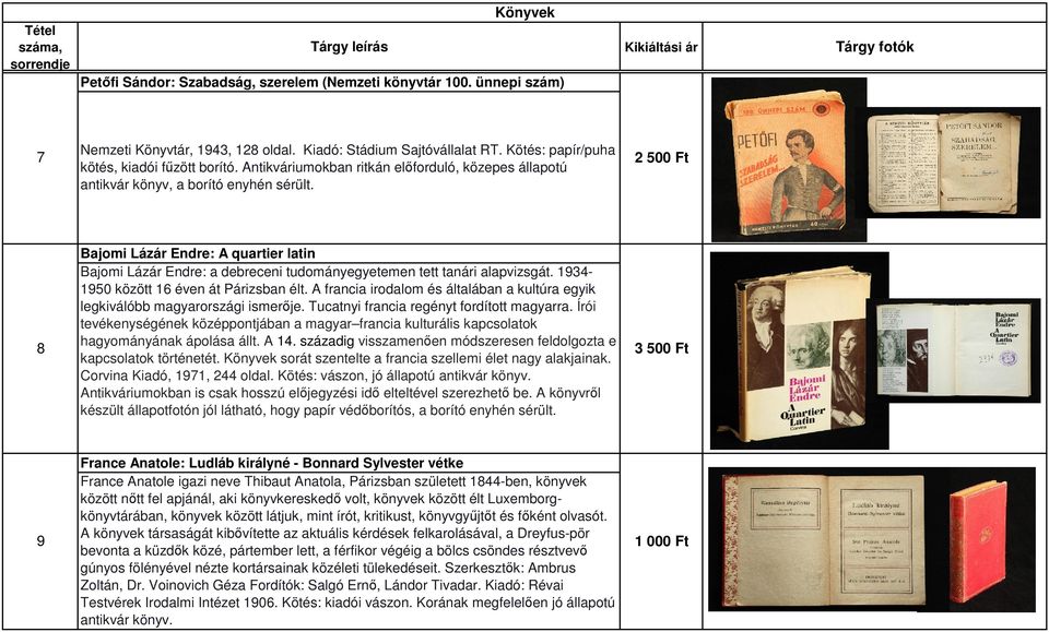 2 8 Bajomi Lázár Endre: A quartier latin Bajomi Lázár Endre: a debreceni tudományegyetemen tett tanári alapvizsgát. 1934-1950 között 16 éven át Párizsban élt.