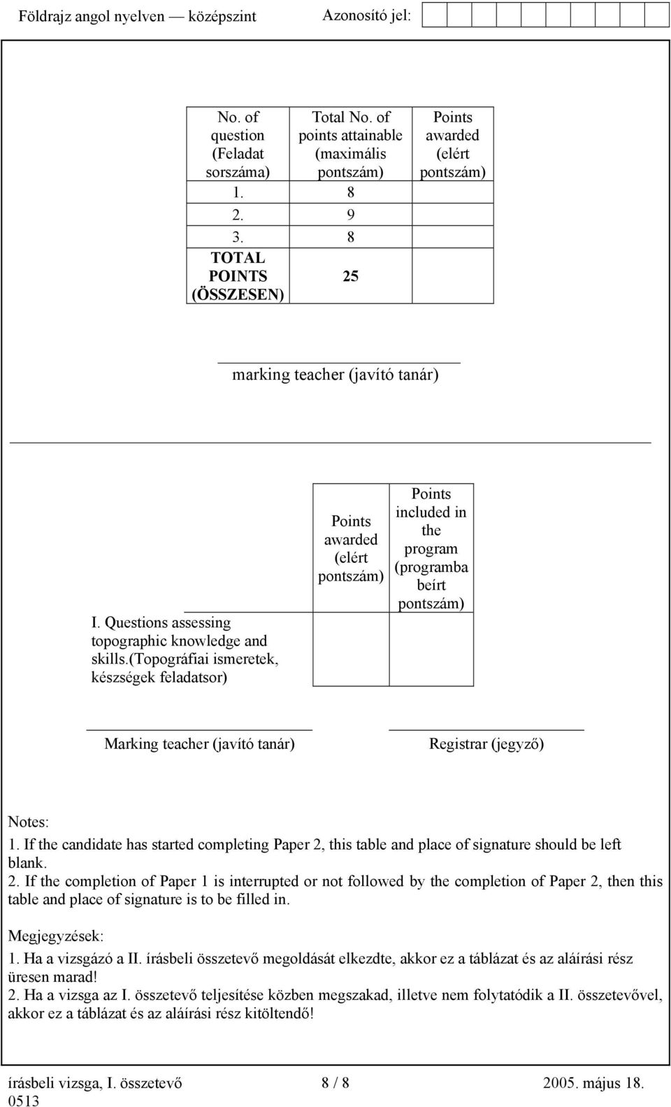 (topográfiai ismeretek, készségek feladatsor) Points awarded (elért pontszám) Points included in the program (programba beírt pontszám) Marking teacher (javító tanár) Registrar (jegyző) Notes: 1.