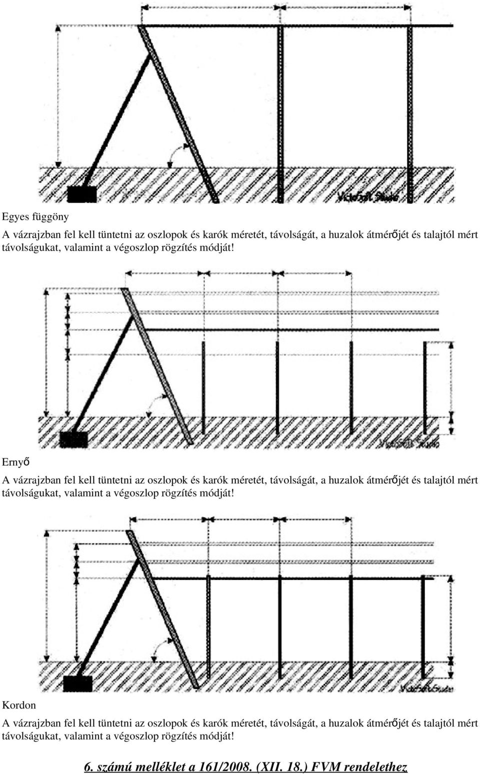 Ernyő A vázrajzban fel kell tüntetni az oszlopok és karók méretét, távolságát, a huzalok átmérő jét és talajtól mért távolságukat,  Kordon A